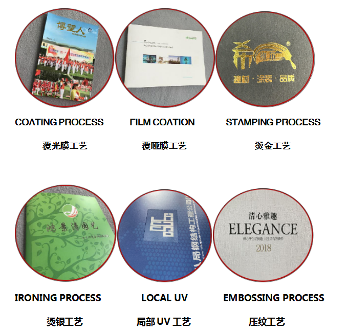 �Ͼ�ӡˢ�S(ch��ng)�a(ch��n)Ʒ